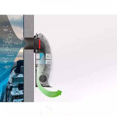 Очиститель воздуха Ballu ONEAIR ASP-200P  Бризеры и рекуператоры купить не дорого с установкой. Большой выбор товаров в каталоге, скидки, акции, гарантия.