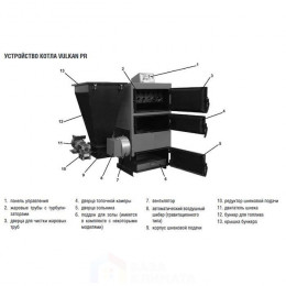 Твердотопливный котел Kentatsu VULKAN PE-100P