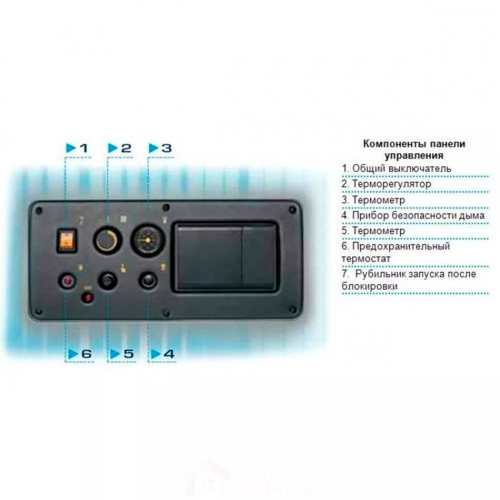 Напольный газовый котел Sime RMG 110 Mk.II  Газовые купить не дорого с установкой. Большой выбор товаров в каталоге, скидки, акции, гарантия.
